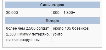 Оговорился диктор.