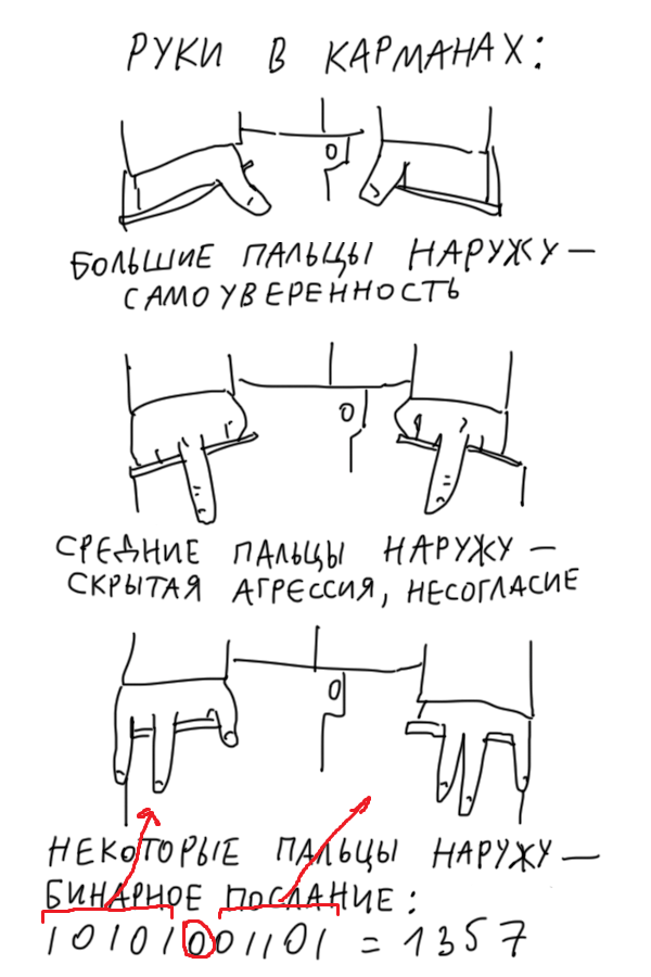 Читаем человека легко