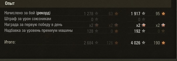 Wargaming 42