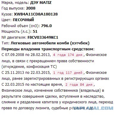 Нашел в лесу машину, что делать?