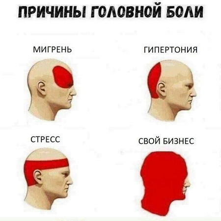 Немножко медицинского юмора к выходным