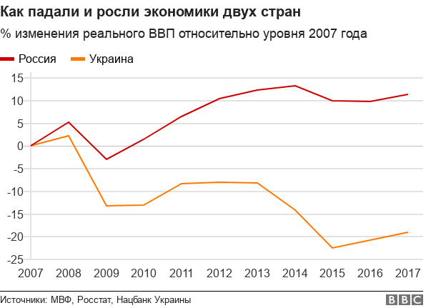 Сотрудника «России 1» встретили криками «Позорище!» на митинге в Москве