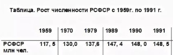 На воздушном шаре и БТР. Как люди бежали из «социалистического рая» ГДР на «загнивающий Запад»