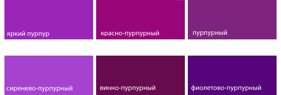 Мои четкие условия для женщины, которой нужен муж с зарплатой от 100 тысяч