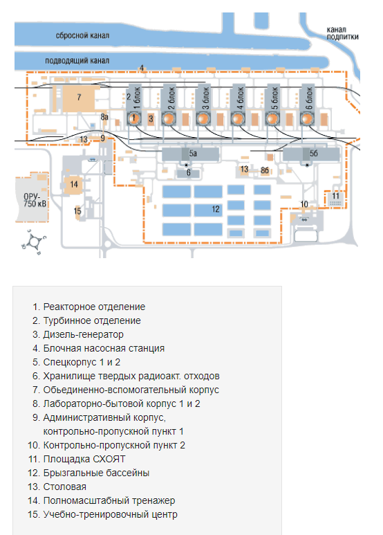 Только что пробита якобы "крыша спецкорпуса Запорожской АЭС", в котором хранится ядерное топливо.
