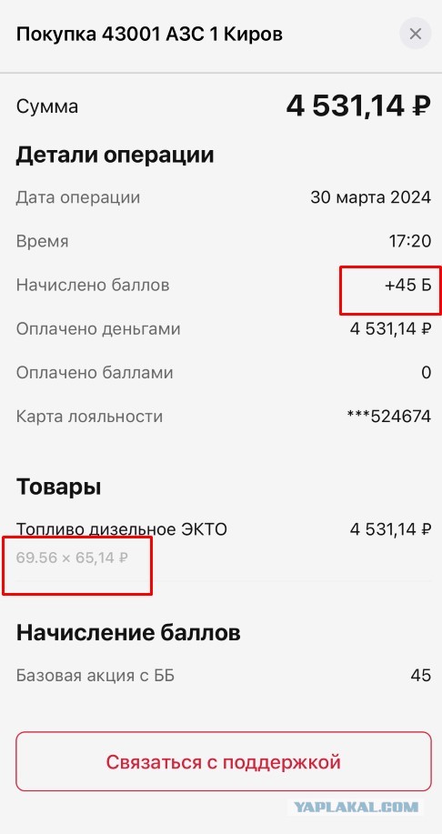 Жадные пи…сы или баллы-наебаллы на «Лукойл»