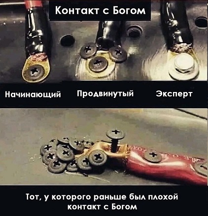 Папа, а что такое цивилизация?