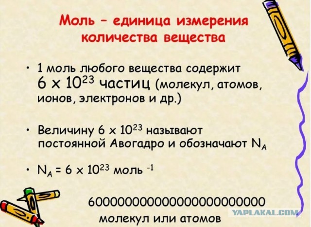 Сброс балласта. Картинки.