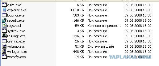 Какой антивирус выбрать?