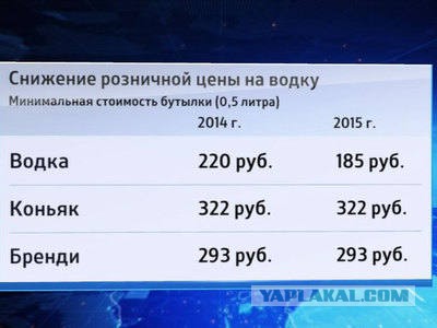 Паранойя - итоги кризиса
