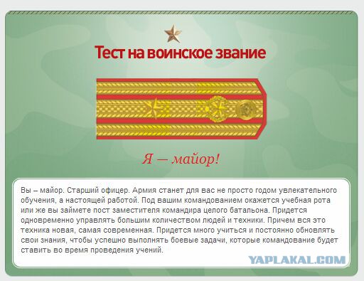 Какое у вас звание? Тест от министерства обороны)