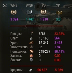 Wargaming 33