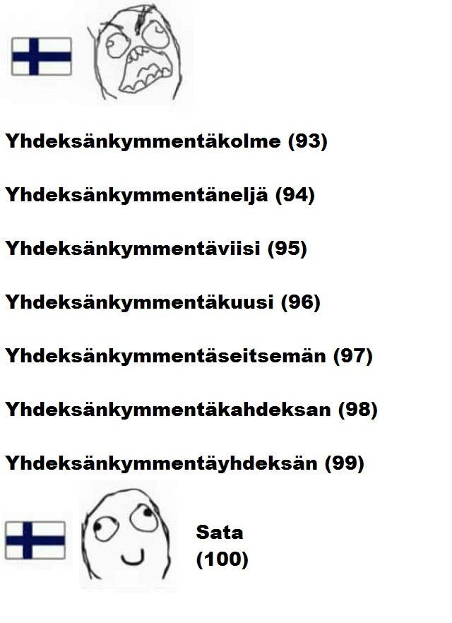 Финские числительные
