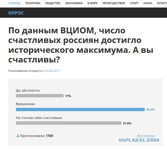 Число счастливых россиян достигло исторического максимума, показал опрос