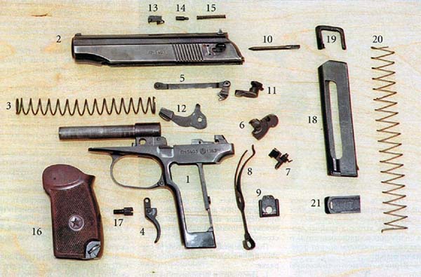 Оружейный ликбез 3. Пистолет ПМ