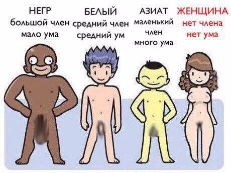 Вспомним былое. Прикольные баяны за 2017 год