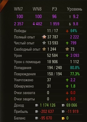 Wargaming 51