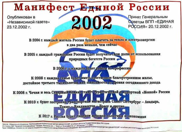 Прямая линия с Путиным