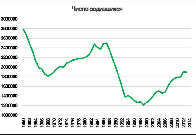 Депутат Заксобрания Севастополя о пенсионной реформе - "Это преступление против народа"