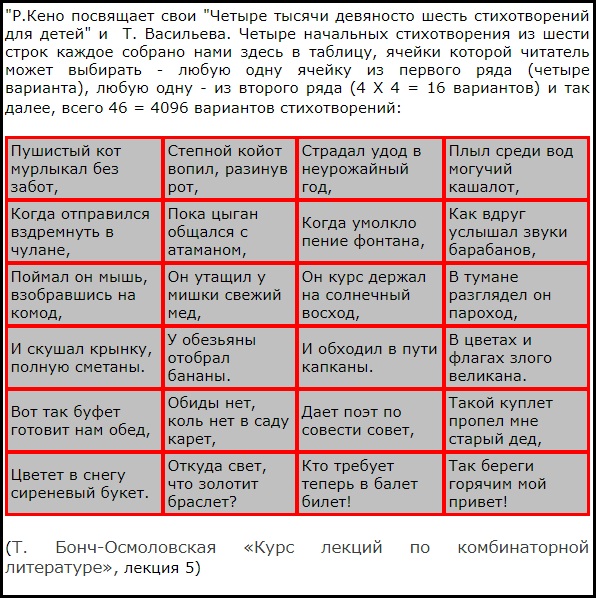 Нестандартный юмор