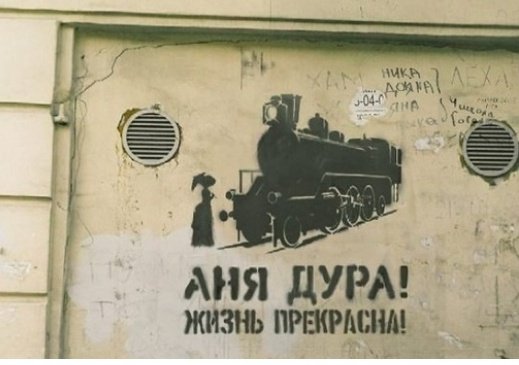 Анна Каренина. 21 век