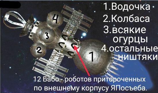 ЯП чешет на марс. Берем с собой самое необходимое