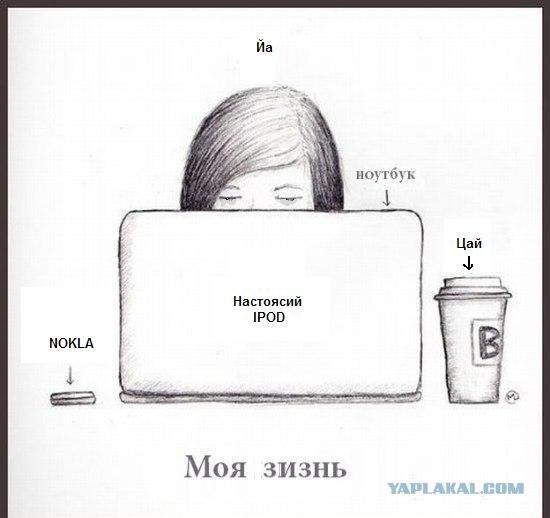 Фотожаба: Моя Жизнь