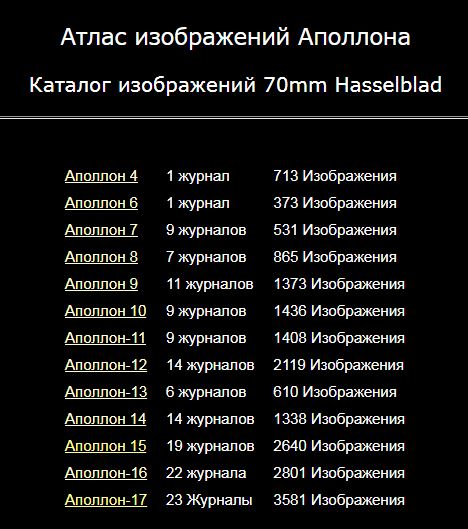 Железная логика китайцев: "Американцев на Луне не было!"