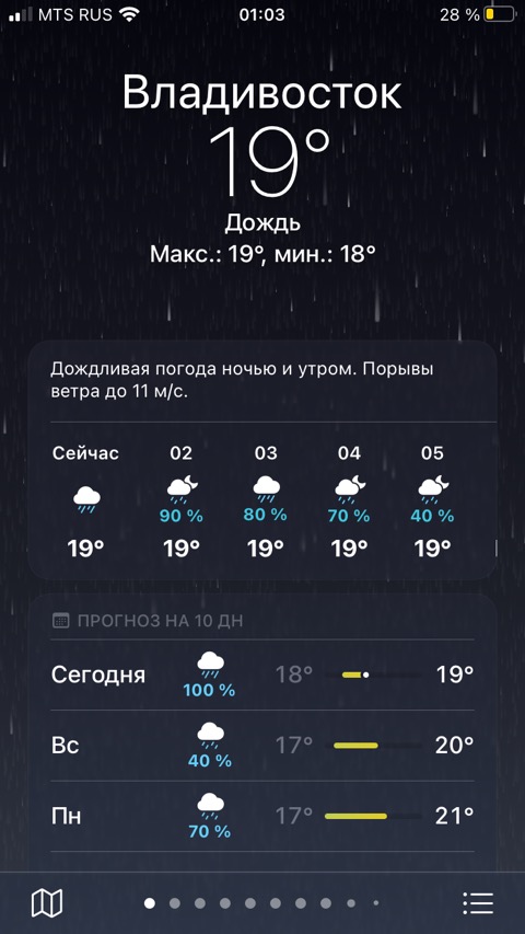 «Устал быть нянькой для здоровой женщины»: откровения нашего читателя, который бросил жену-красавицу и ушел в никуда