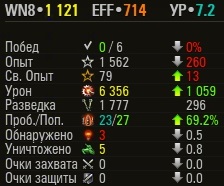 Wargaming 61