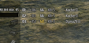 Wargaming 7