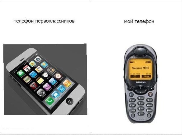 Какой у тебя телефон?