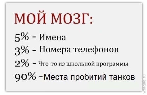 Wargaming 11