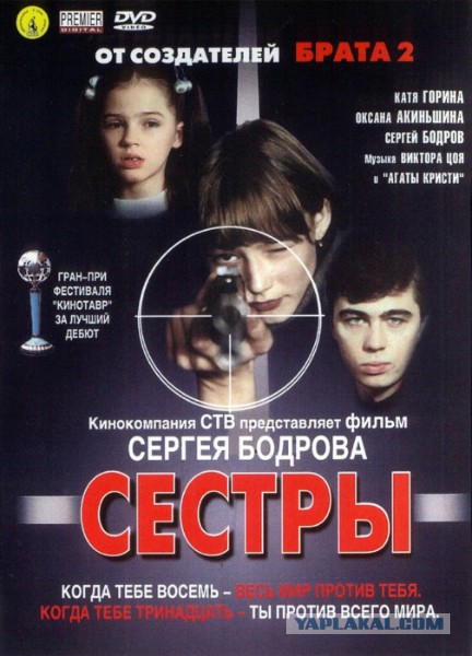 Лучшие кинофильмы 21 века, снятые в России