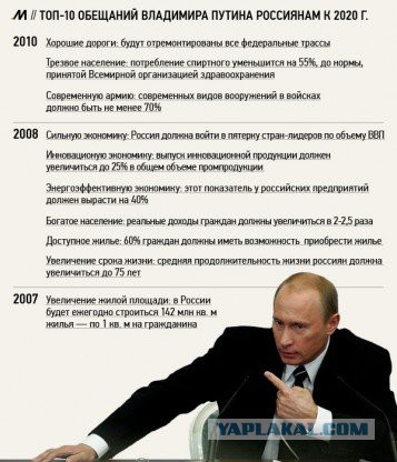 Лавров: Россия готова долгое время жить в условиях