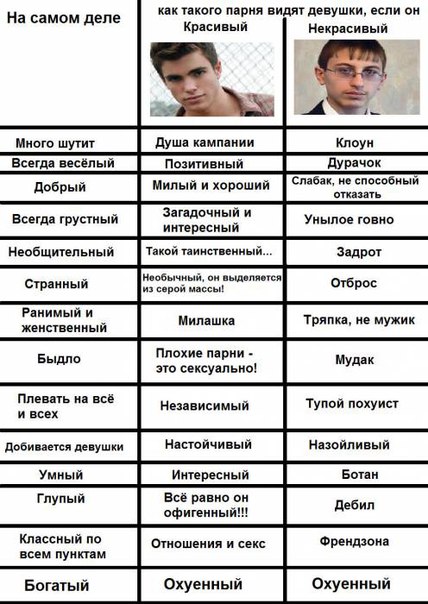 У меня грустные новости для соЯПовца. Слава Новиков тут есть?