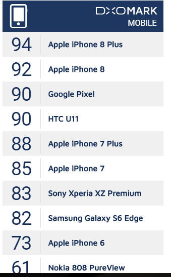 В Китае за новым Iphone 8 в местный Apple Store пришло только 2 человека