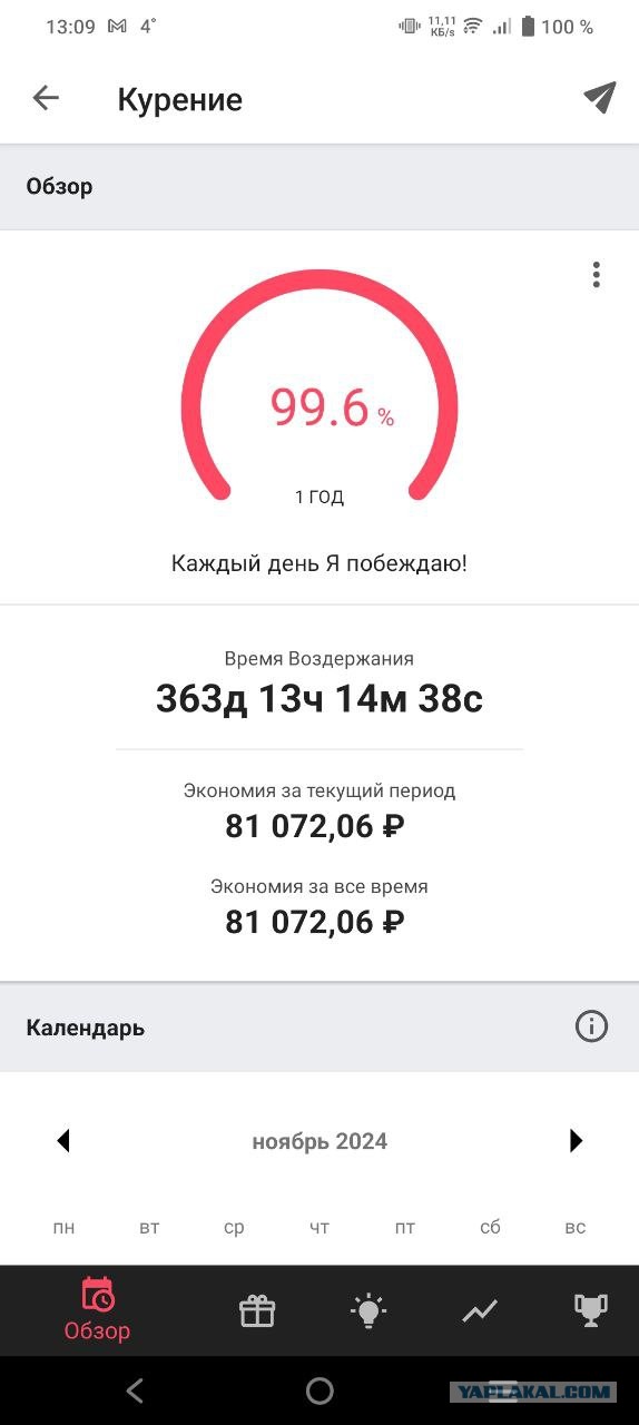 Как бросить курить.