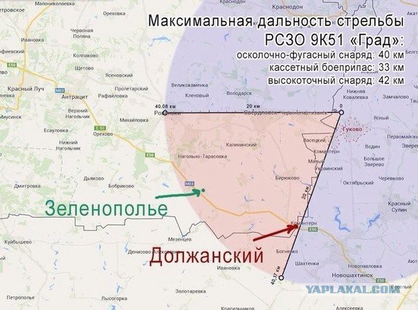 Разбор видео с градами