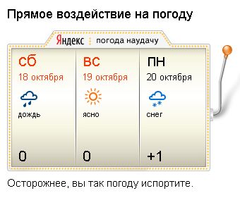 Кто-то минусами прошелся...