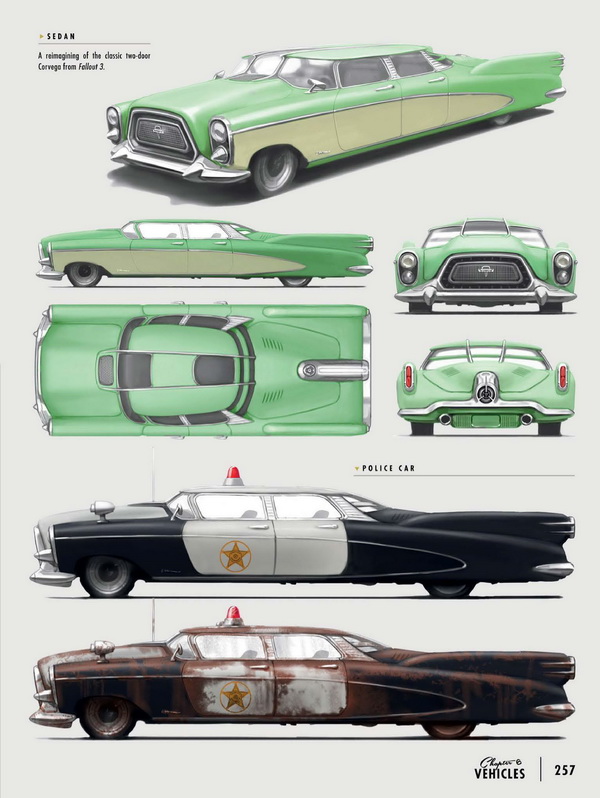 The Art of Fallout 4