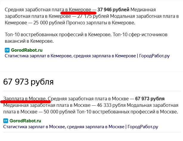 Свалил из Сибири в Калиниград