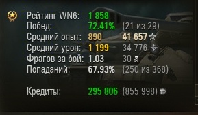 Wargaming 16