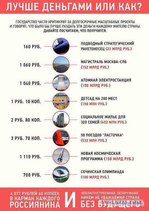 Началось строительство моста через Керченский пр.