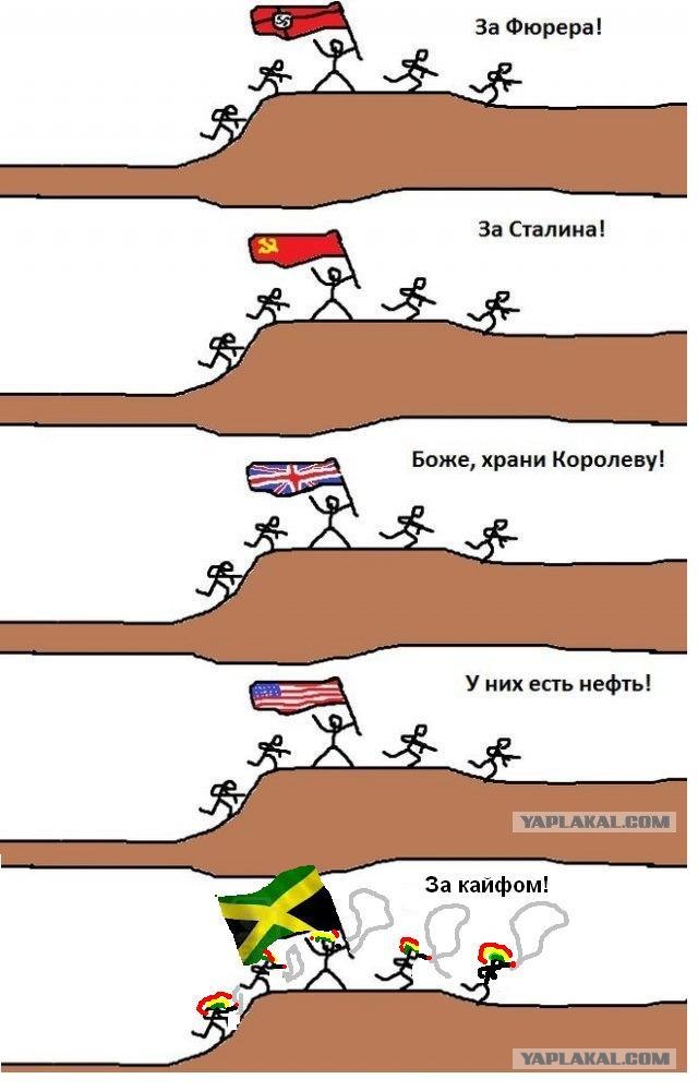 Народы и нравы ..