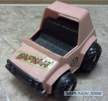 Игрушки нашего детства