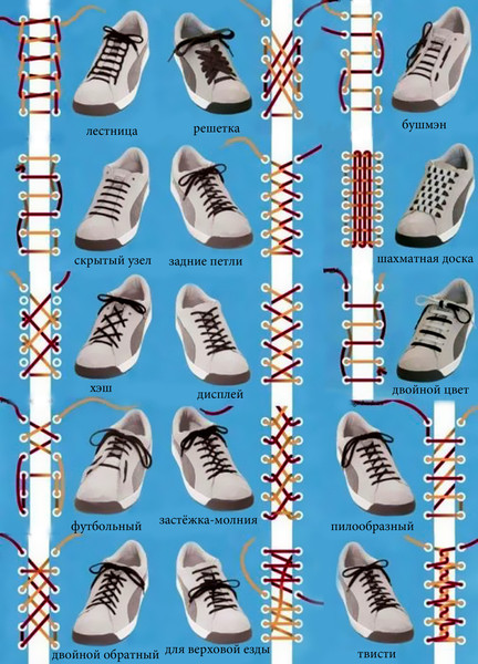 Теперь я знаю, как зашнурую свои кеды