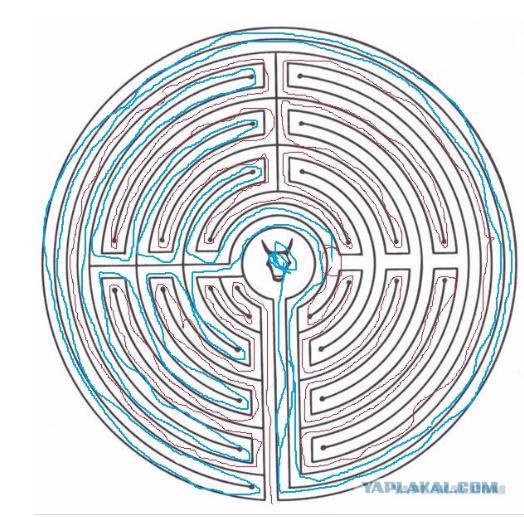 тесей в лабиринте. лабиринт минотавра схема лабиринта. лабиринт минотавра лабиринт. выйти из лабиринта минотавра. лабиринт минотавра на крите схема.