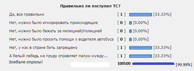 Бить или не быть?