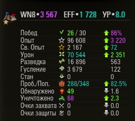 Wargaming 53